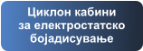 Циклон кабини за електростатско бојадисување
