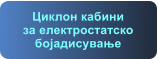 Циклон кабини за електростатско бојадисување
